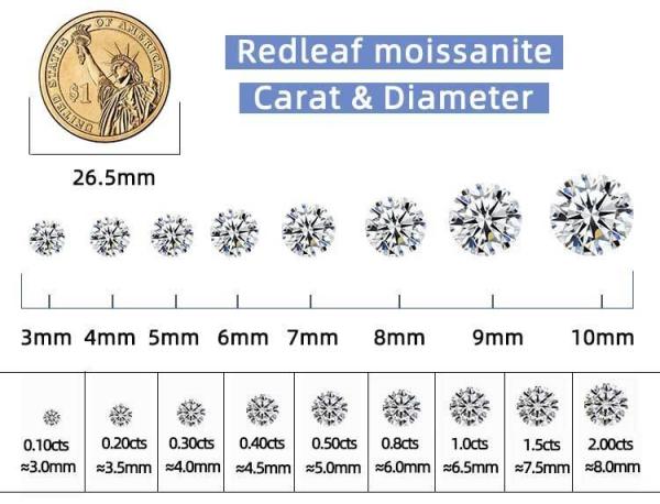 Hexagon Cut Sapphire Grey Loose Moissanite Gemstones Diamond Jewelry