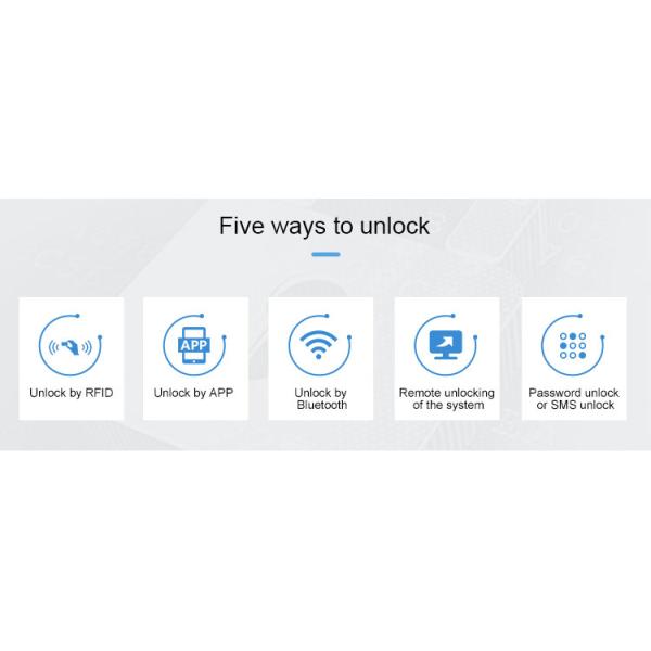 Контейнер в реальном времени отслеживая замок IP67 GPS удваивает предохранение похищения SIM для безопасности тележки