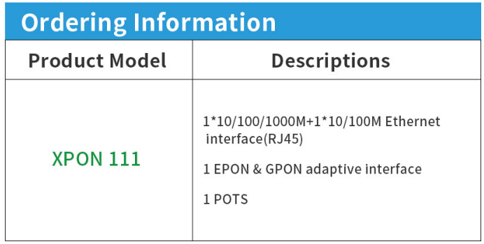 4G LTE WiFi маршрутизатор с 1*10/100/1000M RJ45, 1*10/100M RJ45 и 1*POTS