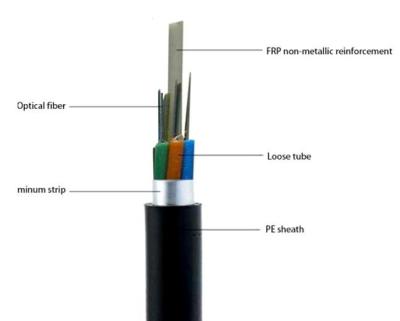 Anti Corrosion FTTH Indoor Cable ISO9001 Simplex Fiber Optic Cable OEM