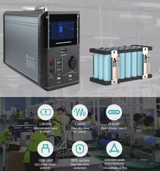 Banco do poder de Ion Power Station Solar Generators Lifepo4 do lítio de Lifepo4 1500w