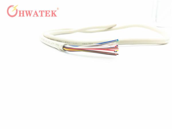UL20940 Screened Multicore Flexible Control Cable Copper Wire 32AWG PUR Sheath