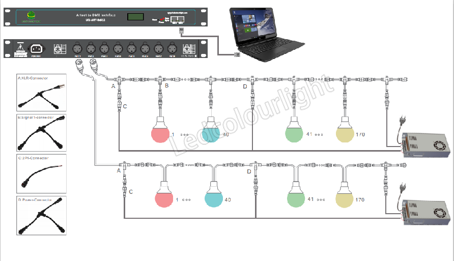 Exhibition Ceiling 120mm Hanging Pixel-controlled DMX RGB Pixel Light Bulb