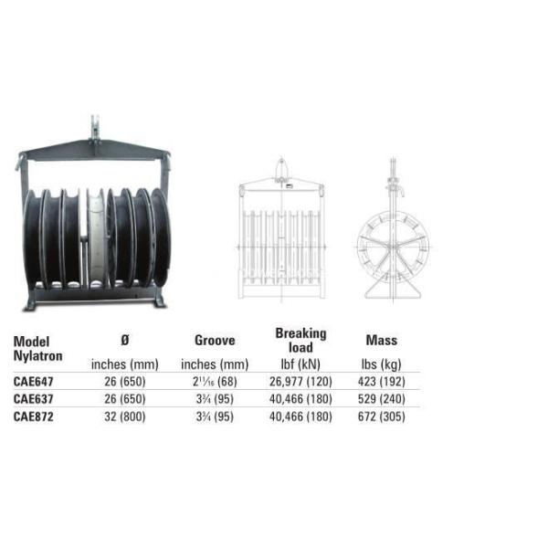 Bloco de cordas universais de alumínio de camada de alumínio pesado