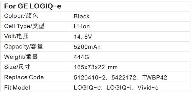 Ultrasound Battery For GE LOGIQ-e