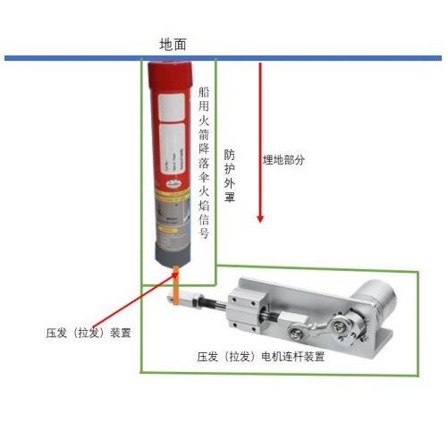 雷の視線 周辺侵入検知システム E爆弾