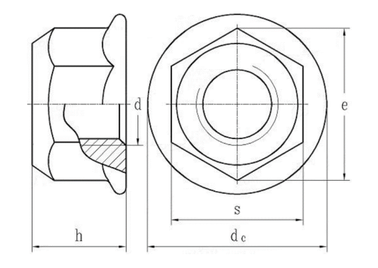 ISO7044 равнина болта гайки автомобиля класса 10 заканчивает преобладая гайку шва выполненного по отбортовке наговора металла вращающего момента