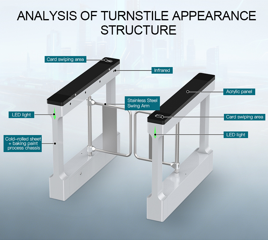 HCW CW463 Anti-Collision Swing Barrier Turnstile Gate for Pedestrian Access Control