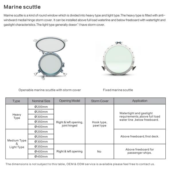Морская Веатертигхт сторона корабля Портлигхт морская уничтожает с крышкой шторма