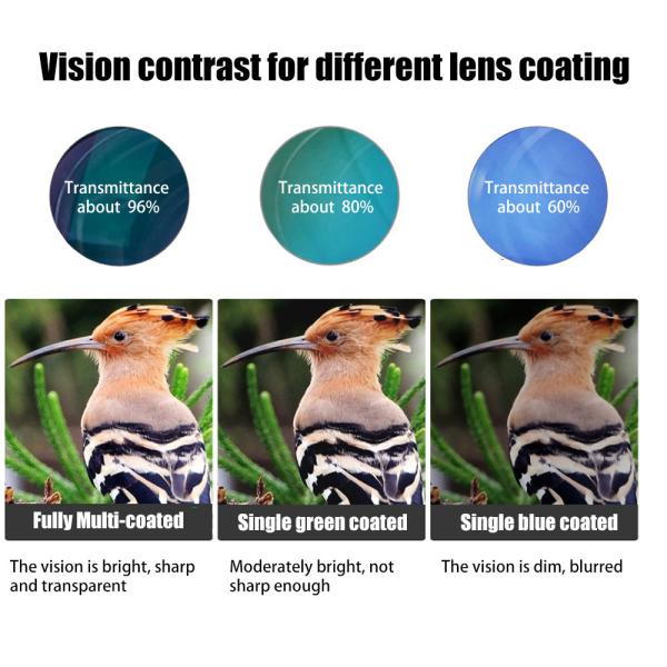 Mini Binoculars 30x60 Compact Folding Telescope Premium Travel Binoculars 10x26 - Waterproof With Anti-Fog Protection