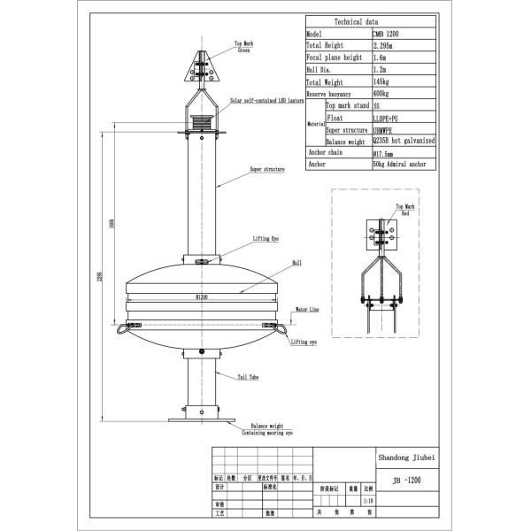 Easy Deploying Long Life Plastic Buoy for Marking Construction Project JB1200 Dia 1200mm