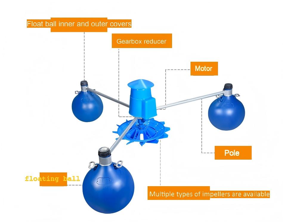 Paddle Aerator Wheel Type Efficient Design for Fish Pond Shrimp Farming Oxygen Supply