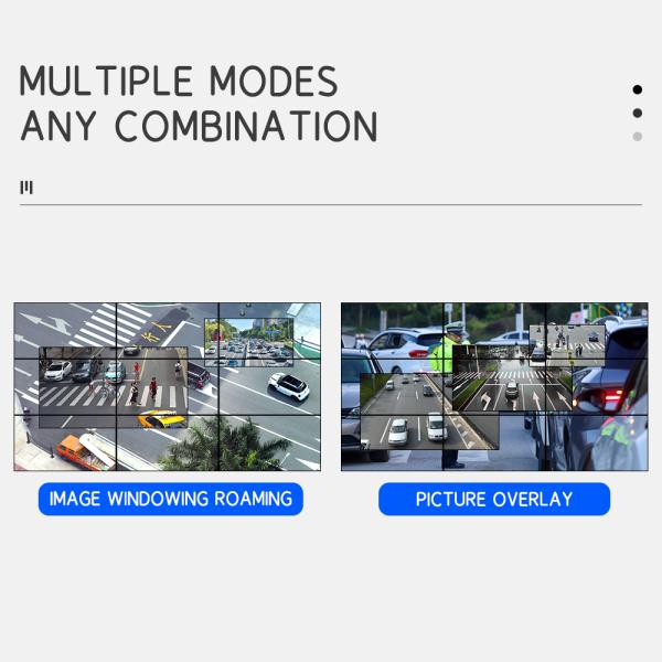 64-Channel 4K60 Video Wall Controller with 1080P and 1200P Resolution Multi-Screen Splicing Processor