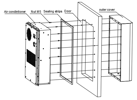 Door Mounted 300W 220V Cabinet Air Cooler