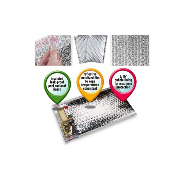 Post Offices, Courier Express Companies, Logistic Parcel Shipping Companies, Packaging Wholesalers, Mail Order