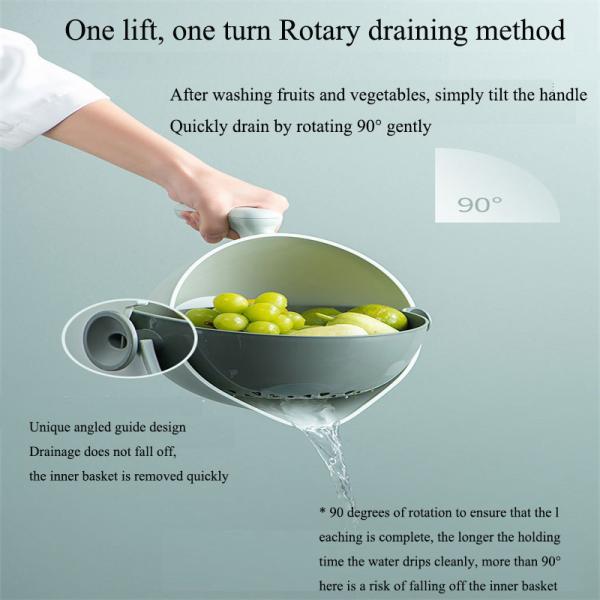 Restaurant Double Layer Detachable Rotating Drainage Basket Plastic Bird Drain Basket