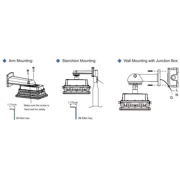 Chemical Industry IP66 Explosion Proof Lighting 2200K-7000K 140Im/W