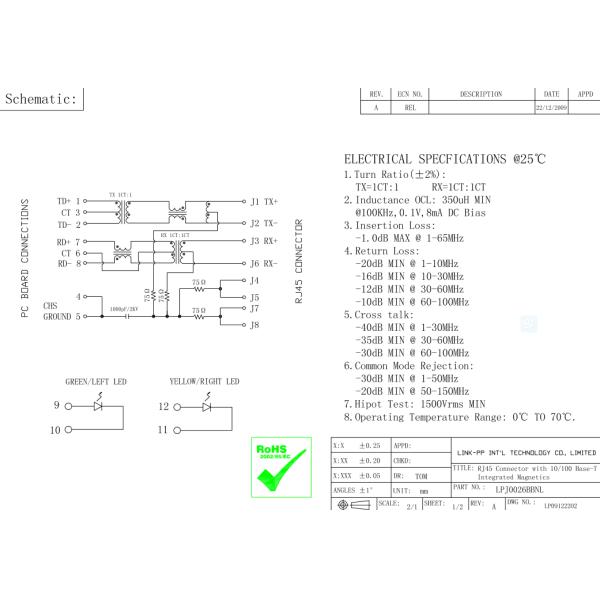 IEEE 802.3 RJ45 Modular Jack 19154 Across LPJ0026BBNL for EMbedded PC