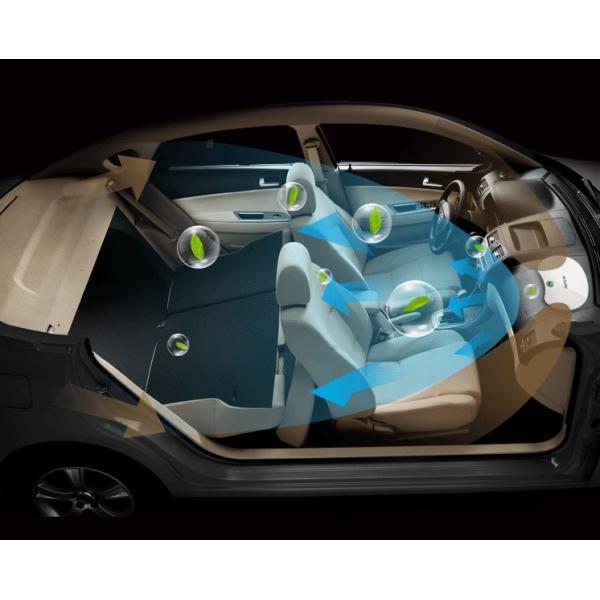 Оптовая дешевая портативная мини-автомобильная очиститель воздуха. 2023 Новый дизайн двойных турбинных вентиляторов.