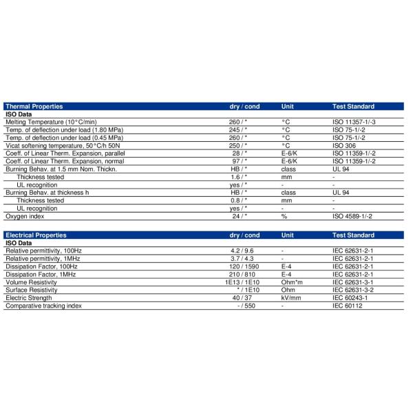 Стекло смолы Nylon66 25% полиамида 66 BASF PA66 Ultramid A3EG5 - волокно усилило весь цвет