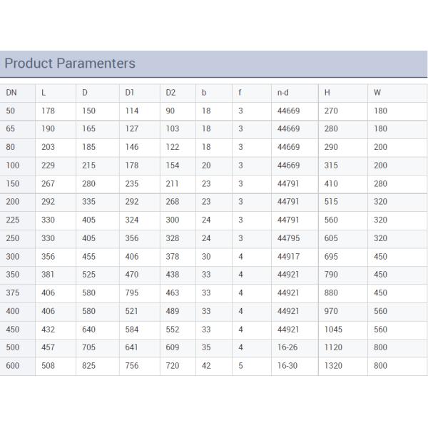 Нержавеющая сталь 301/304/316 DIN устойчивый металлический дверной клапан для сварного соединения