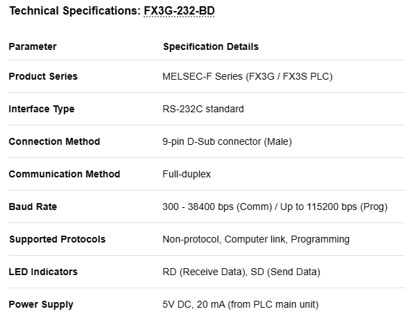 New FX3G-232-BD FX3G Series PLC Expansion Module Communication Board PLC Module FX3G-232-BD FX3G-422-BD FX3G-485-BD FX3G-485-BD-RJ FX3G-2AD-BD FX3G-1DA-BD FX3G-8AV-BD FX3G-4EX-BD FX3G-2EYT-BD