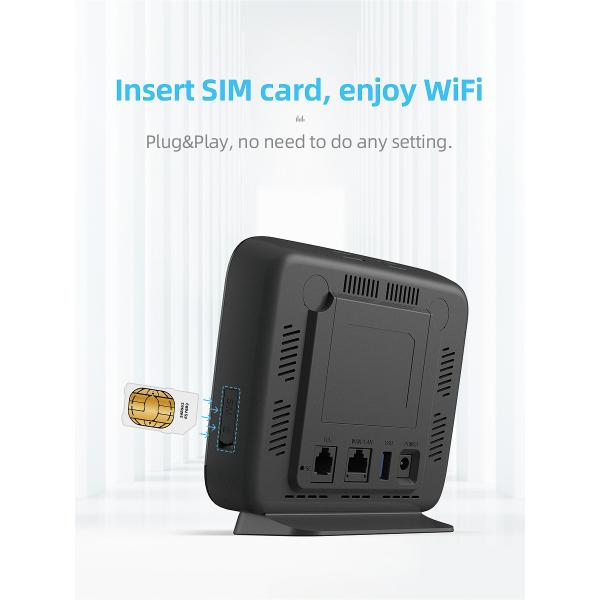 Крытый маршрутизатор CPE 4G кота 4 с SIM-картой 1 болезненная 1 антенна LAN внешняя