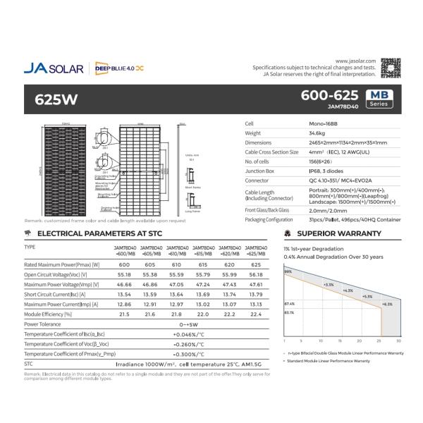 615W 620W 625W Двойной стеклянный N-тип двусторонний двойной стеклянный мономодуль солнечной панели кабель