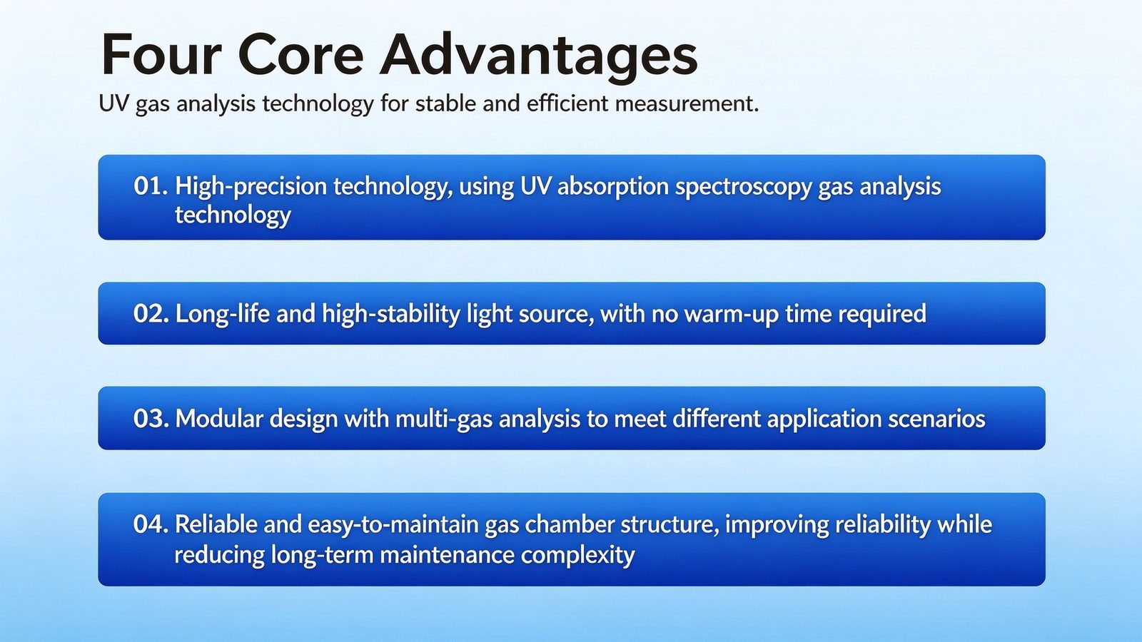 Explosion Proof Ultraviolet Gas Analyzer SO2 NO NO2 Flue Gas Analyzer Industrial CEMS Online Monitoring