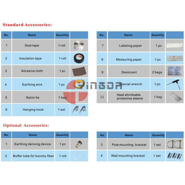 Прямо через размер портов 295 * 202 * 81мм коробки замка для канатов 6 волокна
