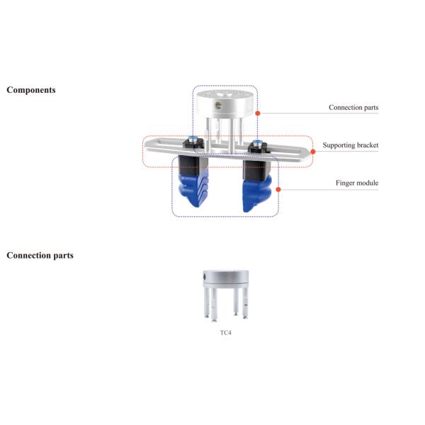 Gripper классического робота мягкий в пищевой промышленности свежих продуктов--Серия SFG-N