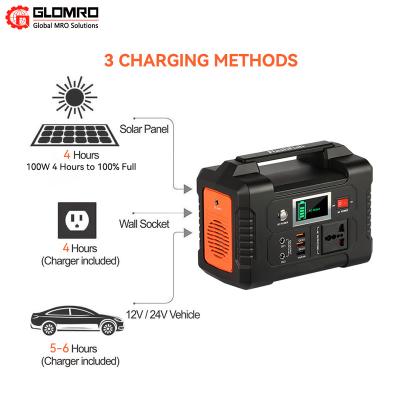 200W Residential Solar Power System 250W 40800mAh 3.7V