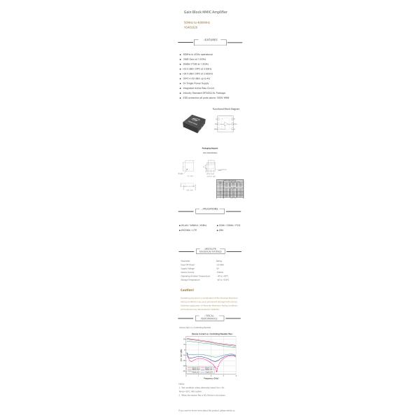 50MHz To 4000MHz Gain Block Amplifier In GSM/CDMA/PCS Applications
