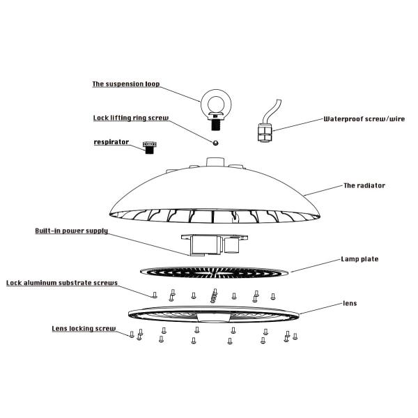 60-200W NSF одобренный НЛО светодиодный высокий залив свет с IP66 водонепроницаемым для холодильного хранилища кухня ресторан