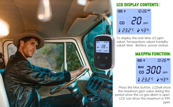 Smart WiFi Portable Carbon Monoxide Detector Alarm - 2.4GHz WiFi & App Control, Electrochemical Sensor, Sound-Light Alert, High Sensitivity for Home, Travel, Car, Hotel | CO Safety Alarm
