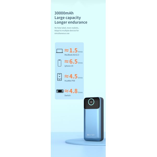 High Capacity 65W Laptop Power Bank LED Display USB Type C Interface for Phone