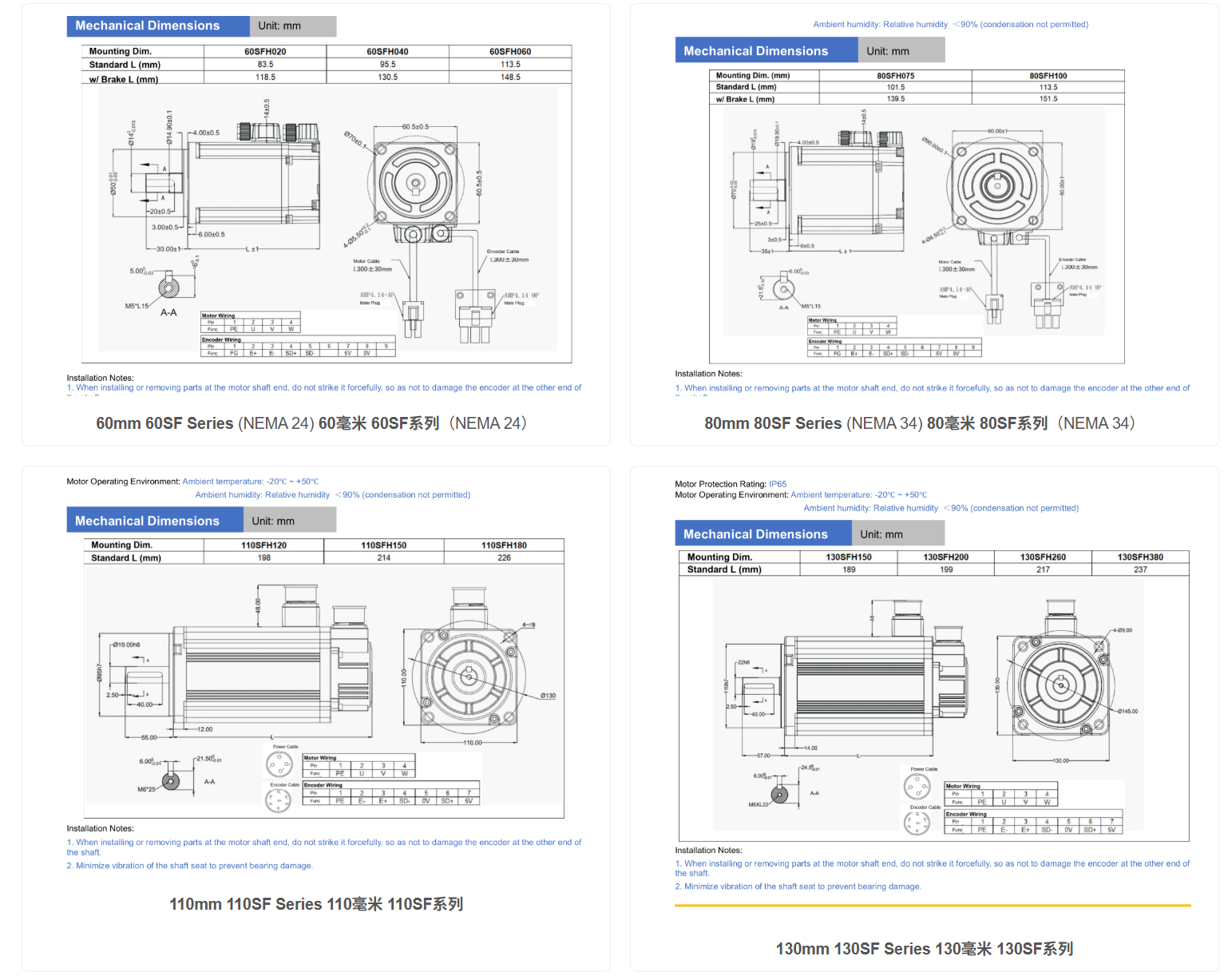 AC Servo Motor 220VAC 0.2kW-3.8kW 3000RPM 17-Bit Absolute Encoder IP65 High Precision Servo Motor