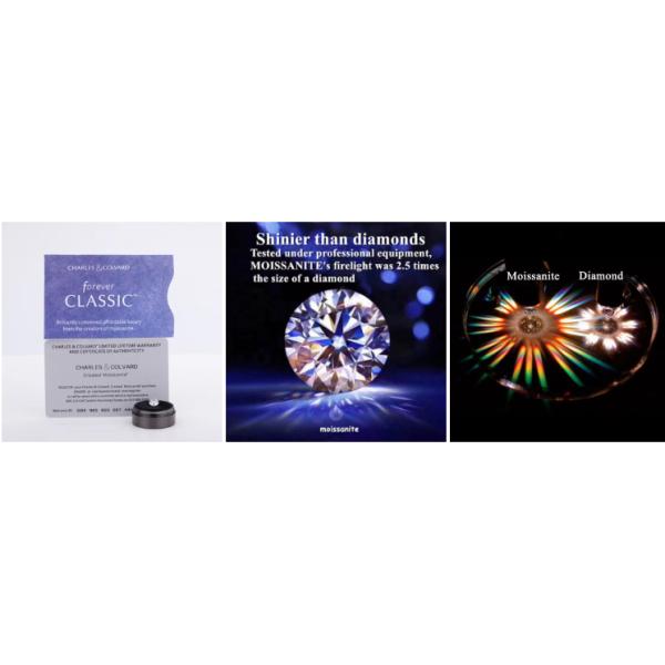 Уникальный мойсанит синтетический сапфир камень подушка резка 34# Синий корунд свободный драгоценный камень для изготовления ювелирных изделий