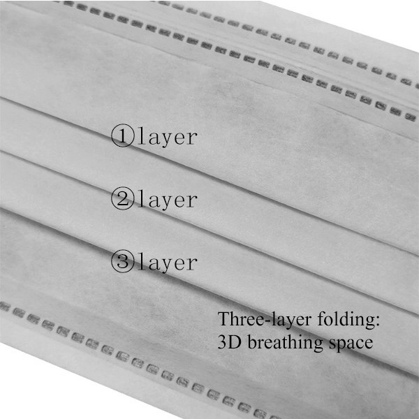 Mascarilla disponible no tejida blanca de 3 capas para el recinto limpio