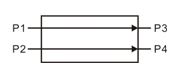 2x2A Mechanical Optical Switch with 1260~1650nm Wavelength and 3V or 5V Power Supply for Low Insertion Loss