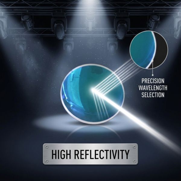 Wholesale Factory Coating  Dichroic Optical Filter Sapphire Optical Glass Design Filter SiliconWindow For Lighting
