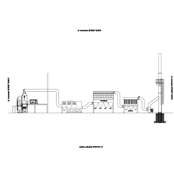 Dust Removal System For Melting Casting Hot Forging Process