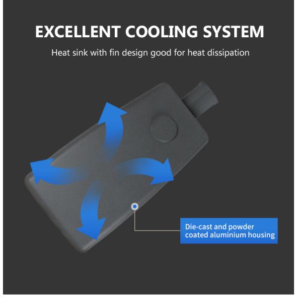 Smart City Solution Alloy Die-Cast 100W водонепроницаемое IP66 наружное уличное светодиодное освещение с видеонаблюдением