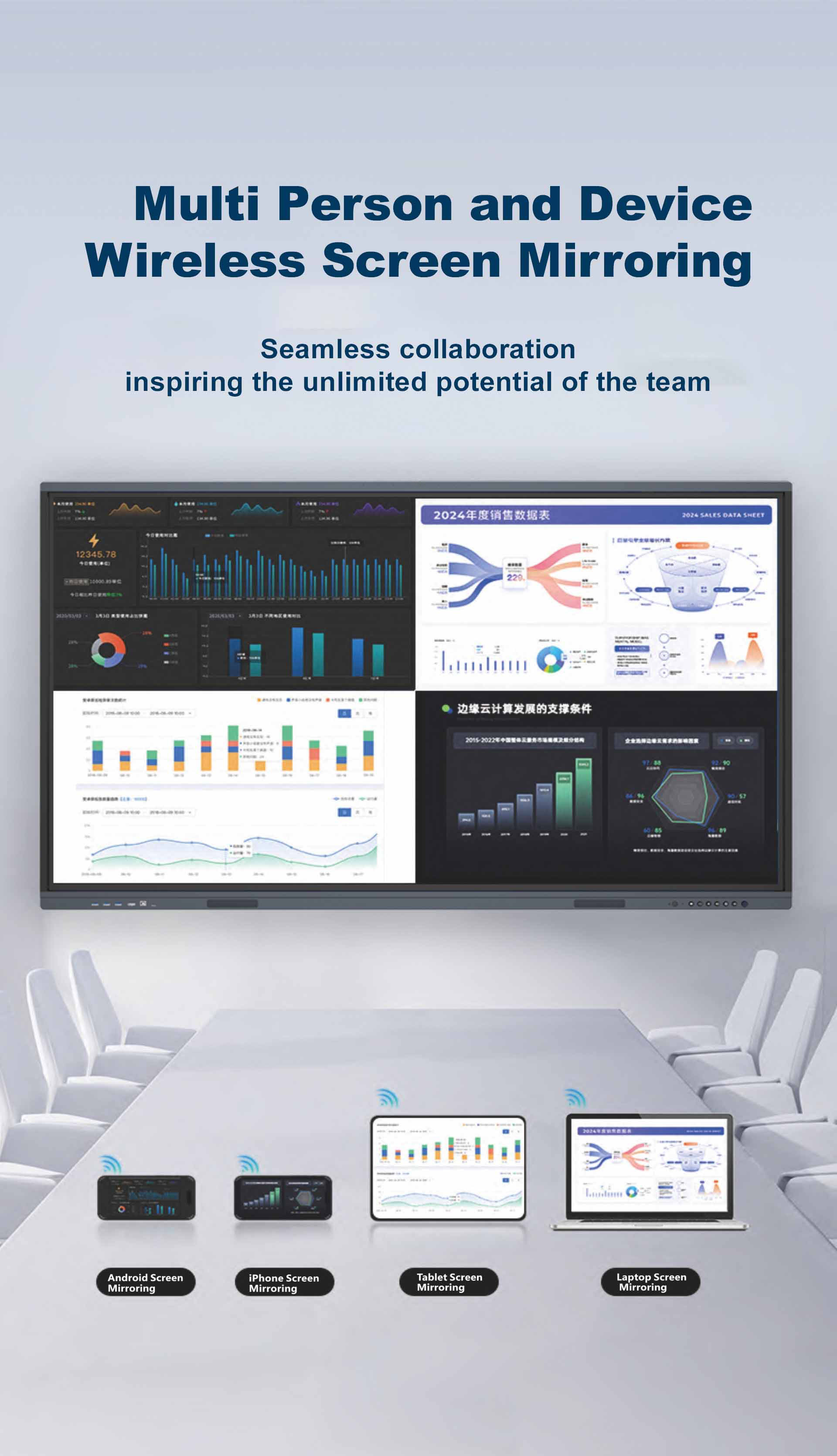 75 Inch Basic Pen Finger Touch LCD Digital Interactive Boards 75Inch