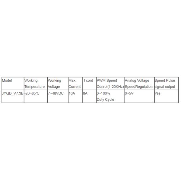 JYQD_V7.3B Hall Sensors BLDC Мотор напряжение 7 ~ 48V Максимальный ток 10A Мощность привода менее 200 Вт