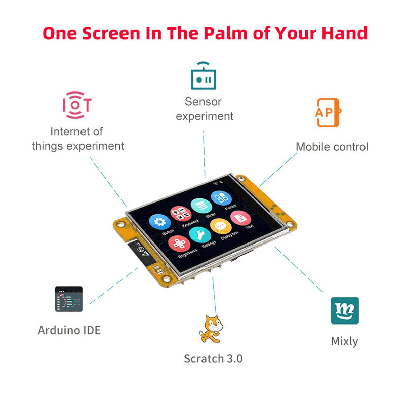 2.4 Inch ESP32 Display Module with 240×320 Pixels TFT LCD and WiFi Bluetooth