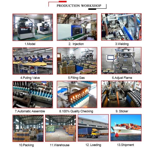 Одноразовая прозрачная твердая зажигалка для газовых кухонных сигарет, модель No DY-072