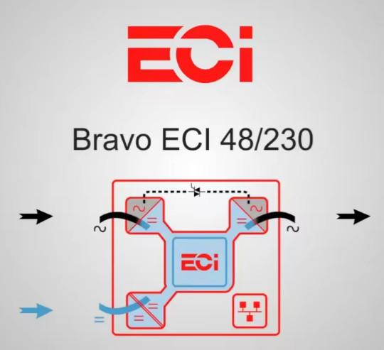 Part No. T611730201 Bravo 10 - 48/230 Modular Inverter To Efficiently Secure Critical Applications From 1.25 KVA CE+T