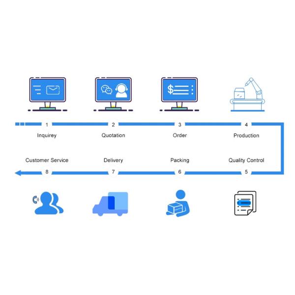 Coloring Book with Stickers for Children, mermaid purse book, Professional custom book printing