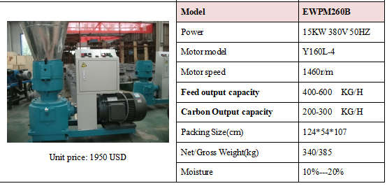 EWPM260B Feed Pellet Machine Self-Determined Face Animal 15KW 380V 50HZ